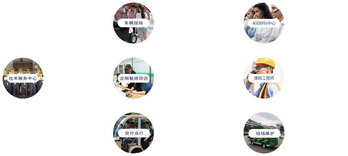 用戶第一，信譽第一，服務(wù)第一